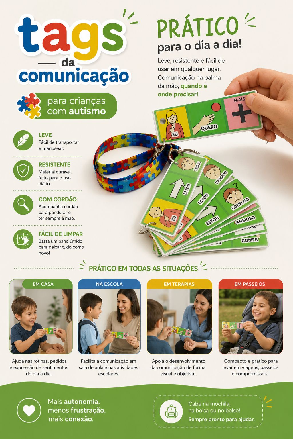 Conteúdo do Kit